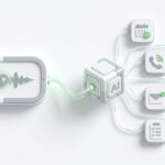 Illustration éditoriale du coût d’un agent vocal IA, avec les principaux facteurs de budget : appels, téléphonie, modèle IA, voix, intégrations, conformité et supervision.